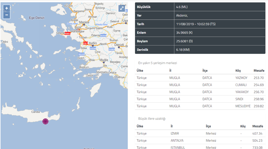 Akdeniz'de 4,6 büyüklüğünde deprem